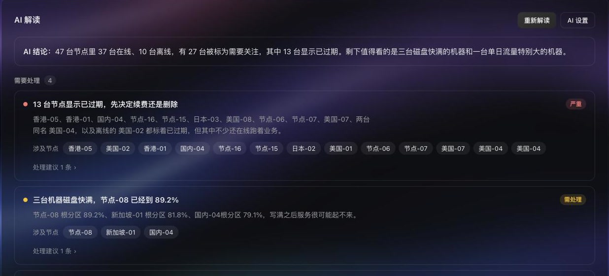 AI 解读结果