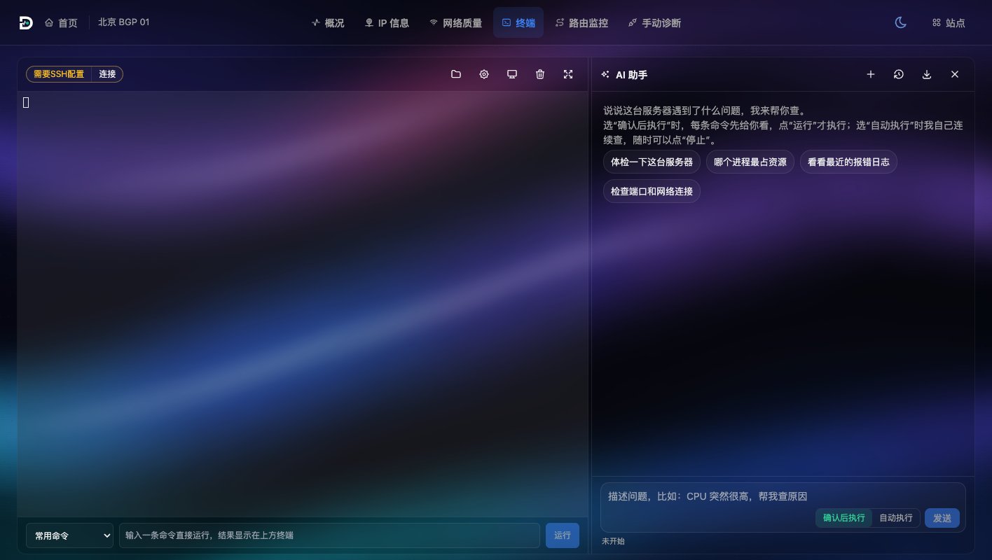 终端页:左侧网页 SSH,右侧 AI 助手